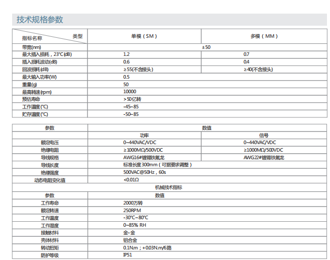 c7c7娱乐平台官网入口(中国游)官方网站