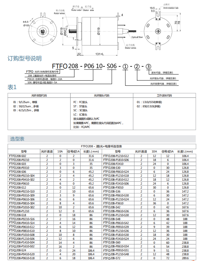 c7c7娱乐平台官网入口(中国游)官方网站