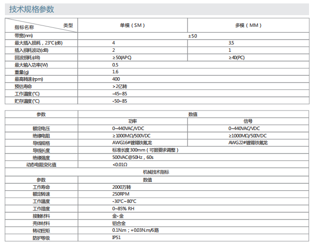 c7c7娱乐平台官网入口(中国游)官方网站