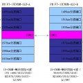 EDFA掺铒光纤放大器是什么？