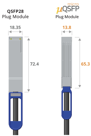 MicroQSFP光？