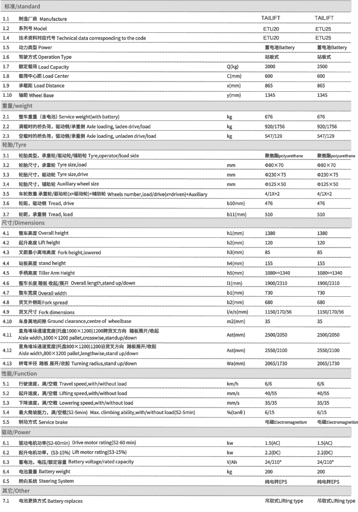 88858cc永利(Macau)有限公司官网