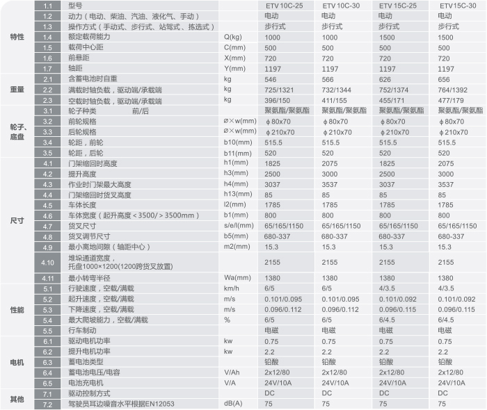 88858cc永利(Macau)有限公司官网