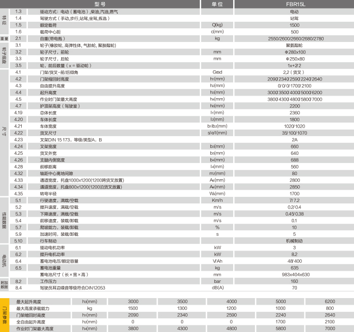 88858cc永利(Macau)有限公司官网