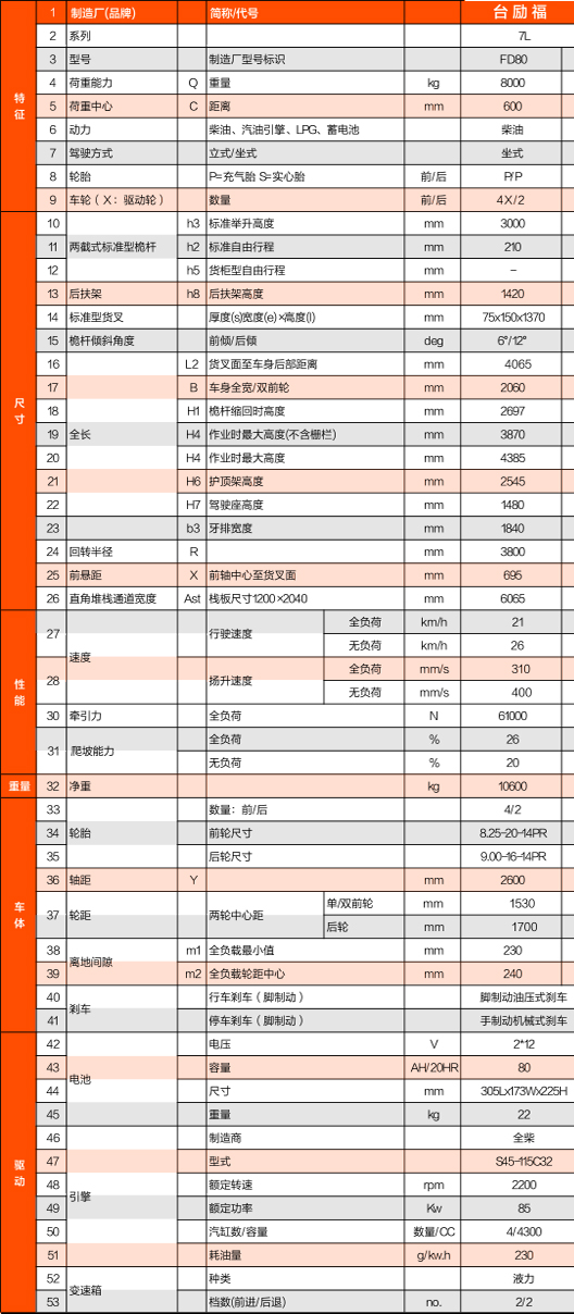 88858cc永利(Macau)有限公司官网