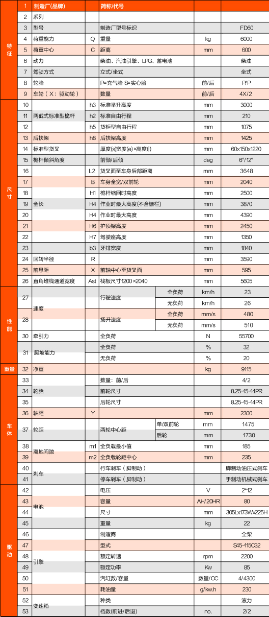 88858cc永利(Macau)有限公司官网